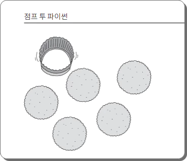 40. 파이썬 - 클래스와 객체