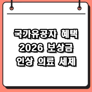2026년 국가유공자 혜택 보상금 인상 및 의료 세제 지원 정리