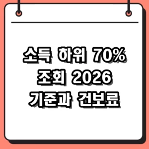 2026 소득 하위 70% 조회 방법과 가구별 건강보험료 기준표 정리