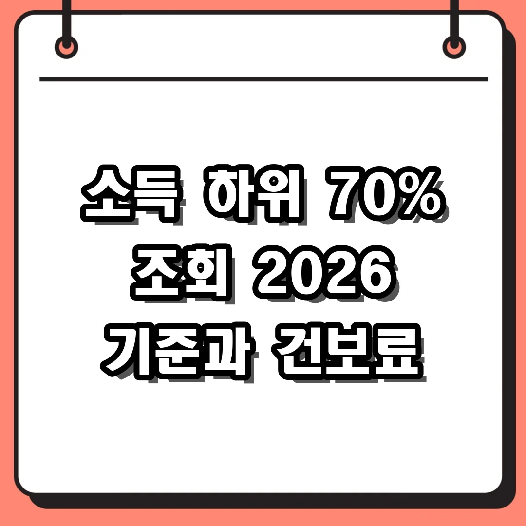 소득 하위 70% 조회 2026 기준과 건보료