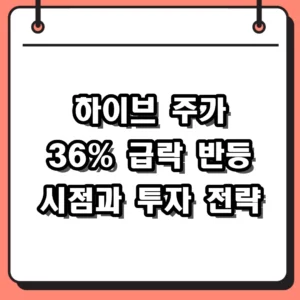 하이브 주가 36% 급락 원인 분석과 2026년 반도체 업황 비교 전망