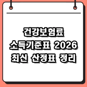 2026 건강보험료 소득기준표 가구별 본인부담금 확인법