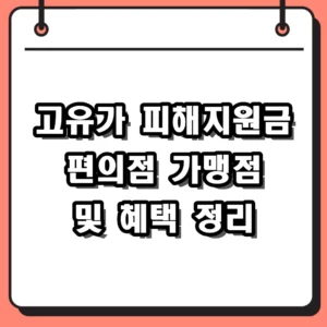 고유가 피해지원금 편의점 사용 가능 매장 및 할인 혜택 정리