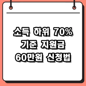 소득 하위 70% 기준 확인하고 고유가 지원금 신청하는 방법