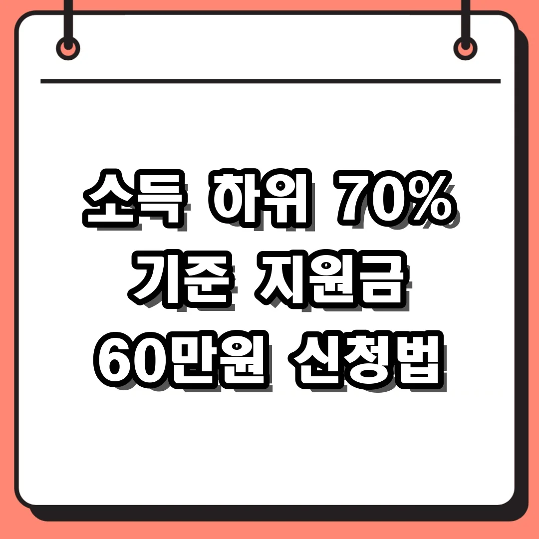 소득 하위 70% 기준 지원금 60만원 신청법