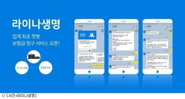 라이나생명 보험금 청구 서류 2026년 5월 상세 정보