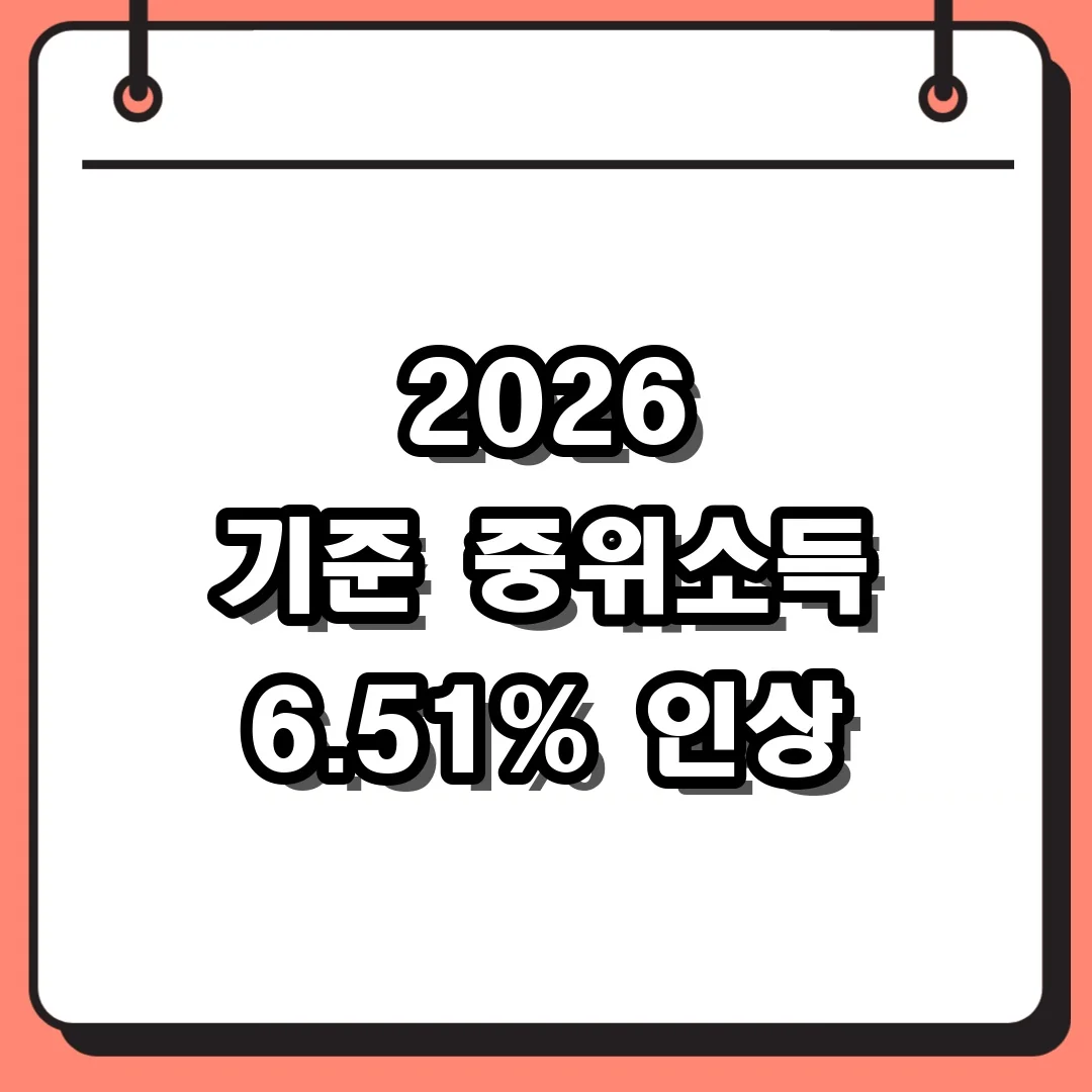2026 기준 중위소득 6.51% 인상