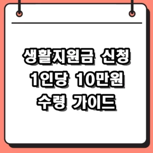 2026 경남도민 생활지원금 신청 방법 및 대상 지급일 총정리