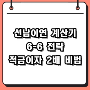선납이연 계산기 활용한 적금 이자 극대화 전략 6-6 방식 정리