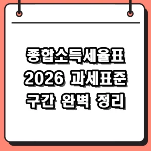 종합소득세율표 2026년 기준 계산법 및 신고 기간 총정리