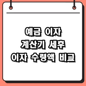 예금 이자 계산기 활용법: 세후 수령액과 단리 복리 차이 완벽 정리