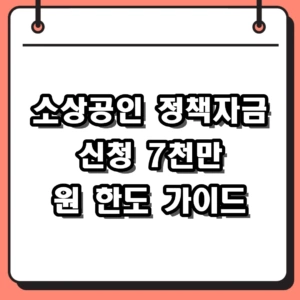 2026년 소상공인 정책자금 신청 방법 및 자격 조건 최신 정리