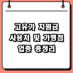 2026년 고유가 지원금 사용처 및 가맹점 확인 방법 총정리