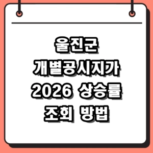 울진군 개별공시지가 2026년 확정 수치 및 이의신청 방법 정리