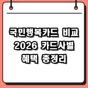 국민행복카드 비교 2026 카드사별 혜택 및 신청 방법 총정리