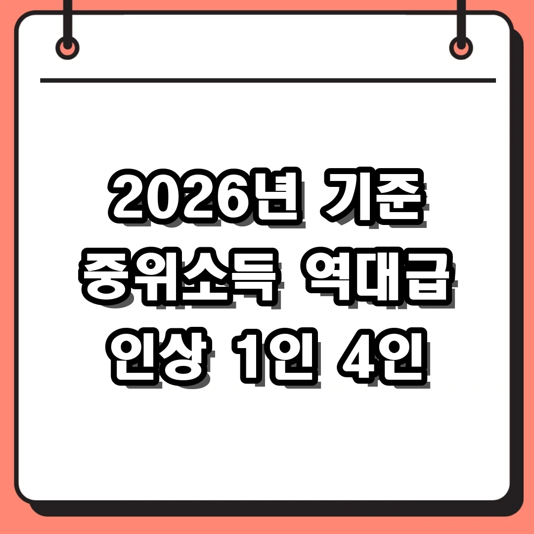 2026년 기준 중위소득 역대급 인상 1인 4인
