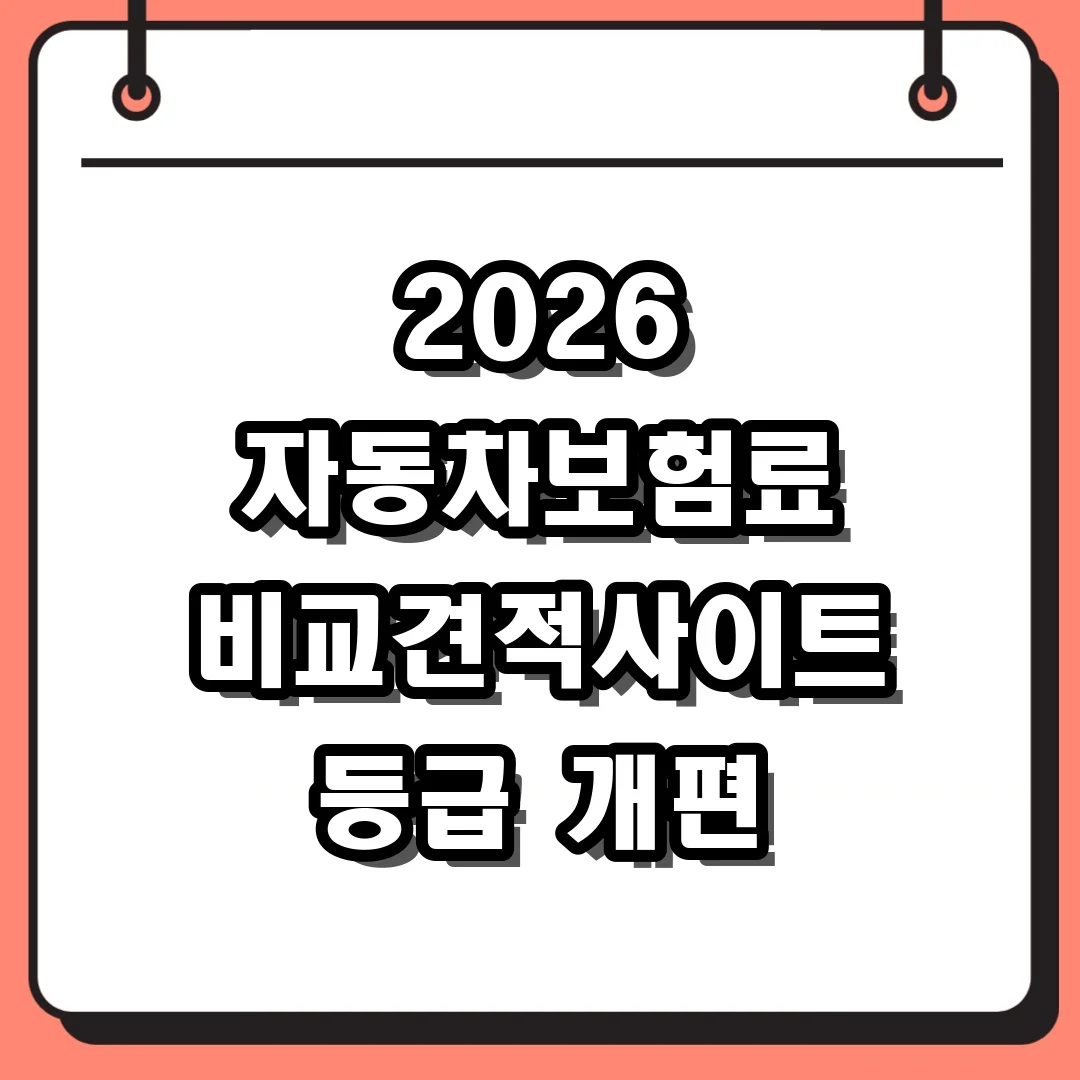 2026 자동차보험료 비교견적사이트 등급 개편