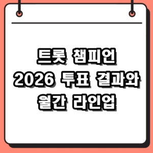 2026 트롯 챔피언 투표 다시보기 및 월간 라인업 순위 확인법