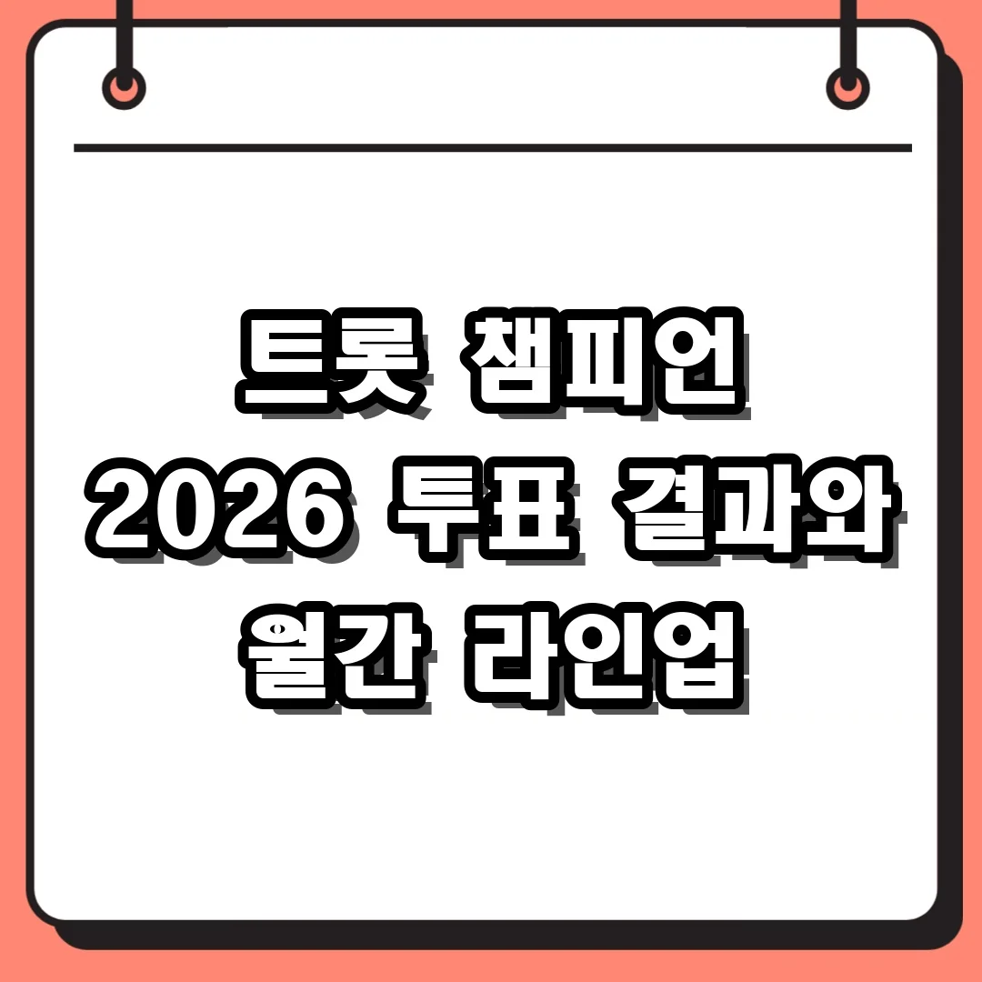트롯 챔피언 2026 투표 결과와 월간 라인업