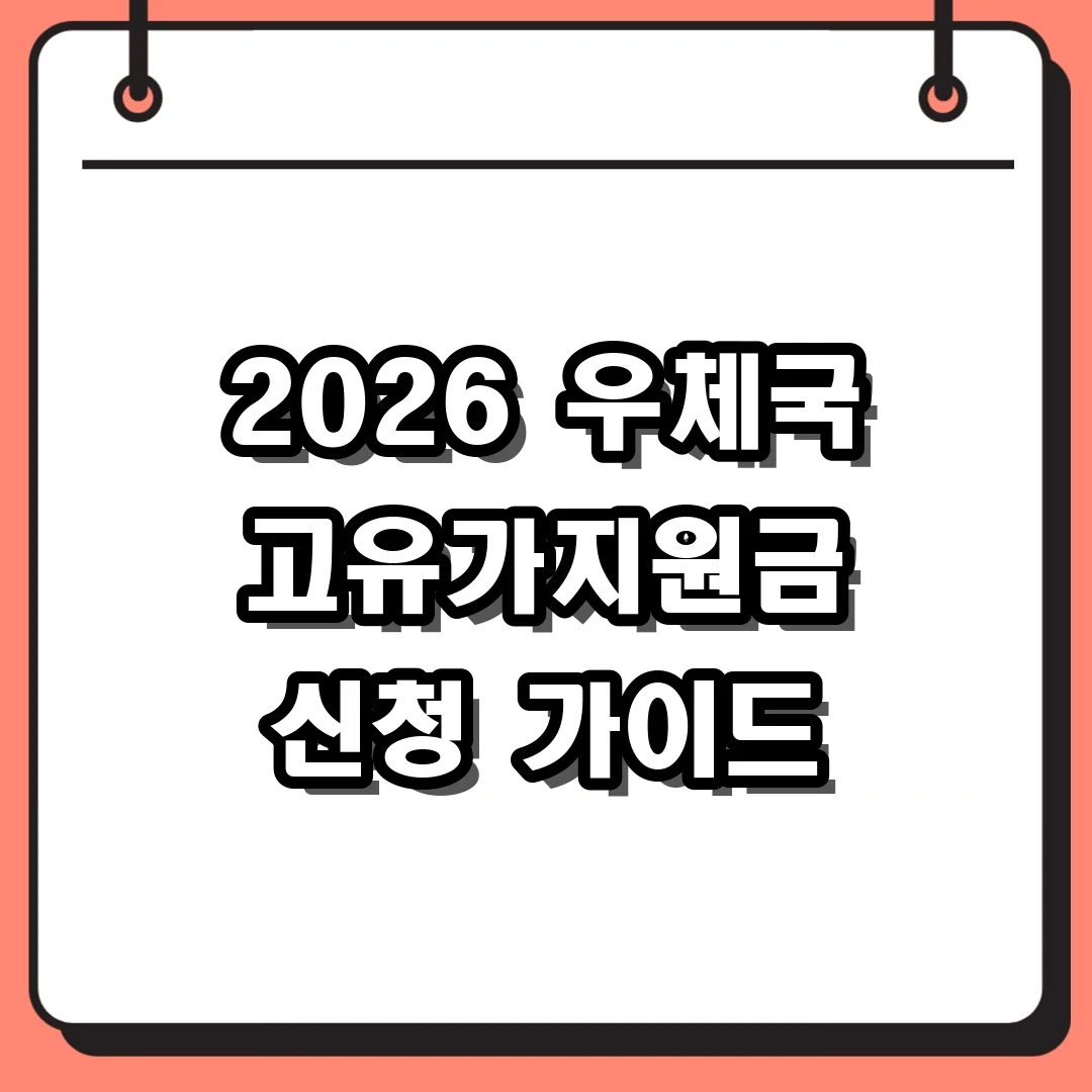 2026 우체국 고유가지원금 신청 가이드