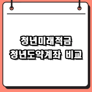 2026 청년미래적금 청년도약계좌 비교, 가입 기간 및 출시일 차이