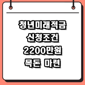 2026 청년미래적금 신청조건 소득 자격 및 6월 출시일 총정리
