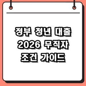 2026 정부 청년 대출 조건 및 무직자 신청 가이드