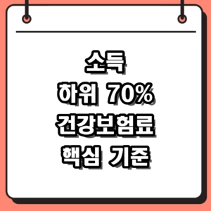 소득 하위 70% 건강보험료 기준표 및 2026 민생지원금 확인법