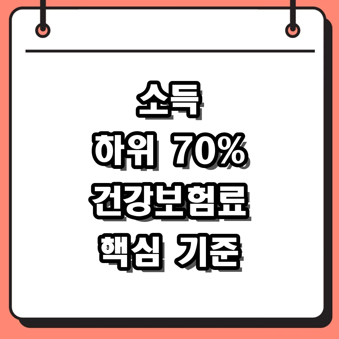 소득 하위 70% 건강보험료 핵심 기준