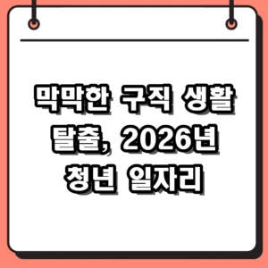 2026년 청년 일자리 정책 완벽 가이드, 취업 준비하며 생활비 방어하는 법