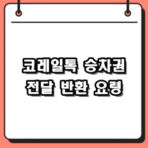 코레일톡 승차권 전달 반환, 일정 취소 시 환불과 회수 절차