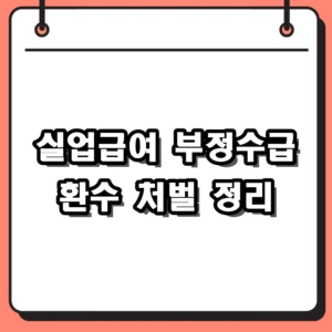2026 실업급여 부정수급 주요 유형과 적발 시 환수 금액 완벽 정리