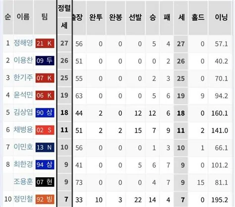 세이브택스 고객센터 2026 설명 자료